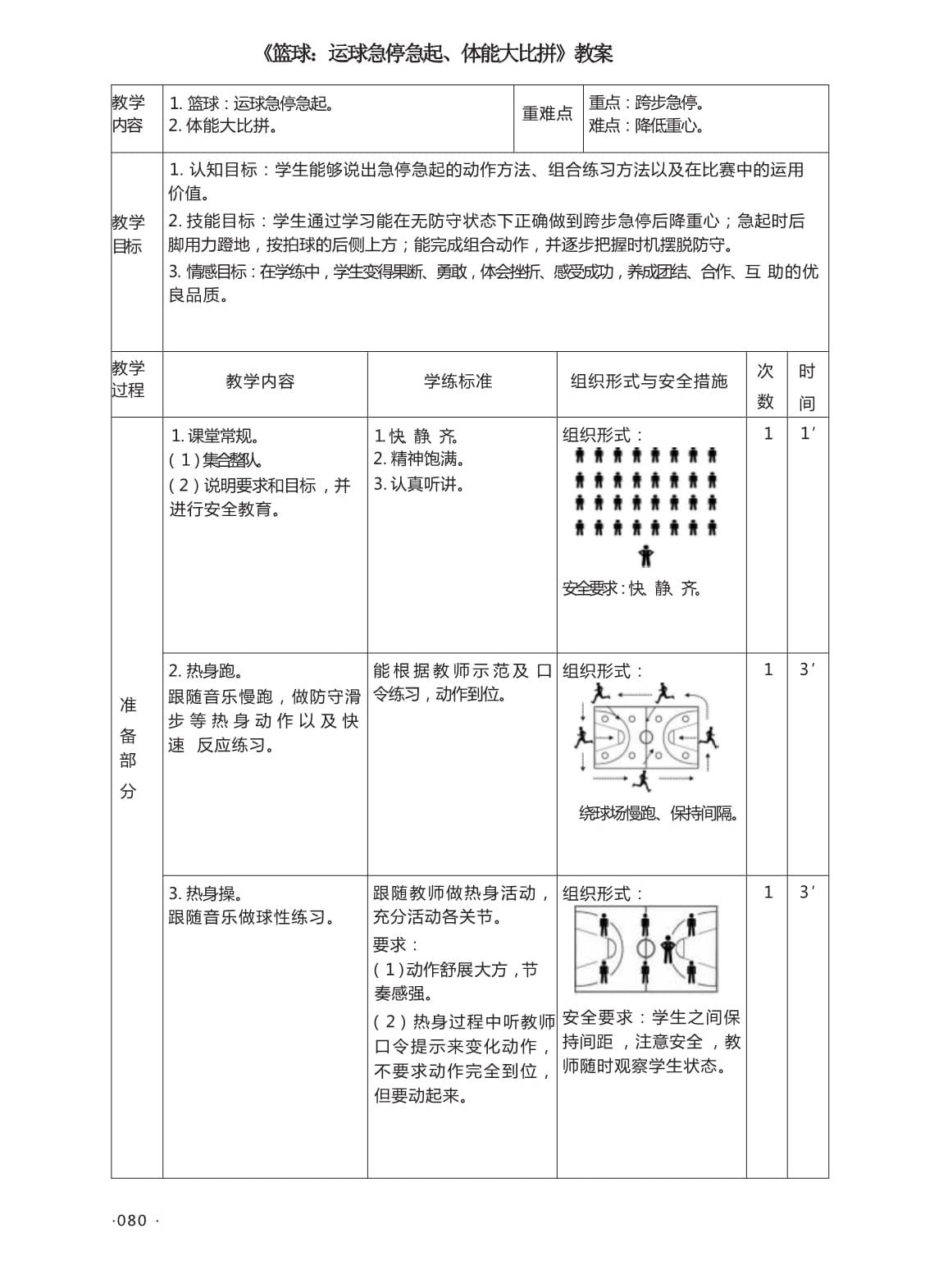 篮球训练计划表控球怎么写_1