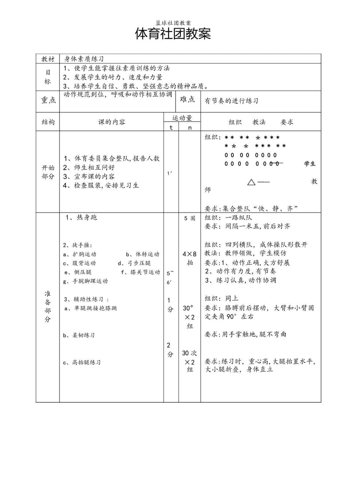 大学生篮球社团如何进行有效的站位训练