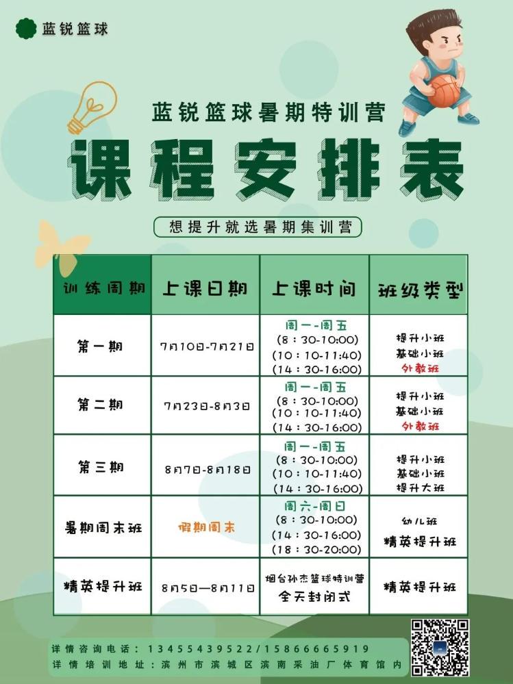 如何在篮球训练中有效应对压力?_2